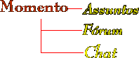 Assuntos pertinentes que voc no pode deixar de ler.